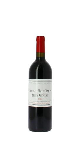 Château Haut-Bailly 2000 Rouge 75cl